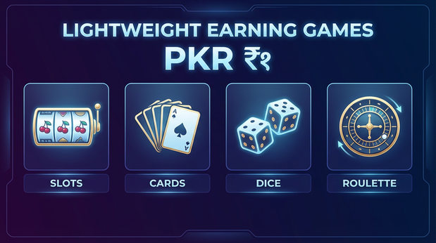 Payment and PKR controls in dua66 - 6